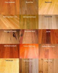 An australian eucalyptus tree with a trunk that is pale with small darker areas 2. 8 Floors Ideas Flooring Timber Flooring House Flooring