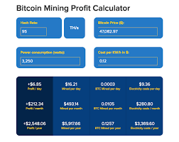 Model release date hashrate revenue 24h profit 24h top coins profit; 5 Best Bitcoin Mining Hardware Asic Machines 2021 Rigs