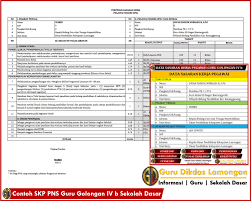 Check spelling or type a new query. Contoh Skp Pns Guru Golongan Iv B Sekolah Dasar