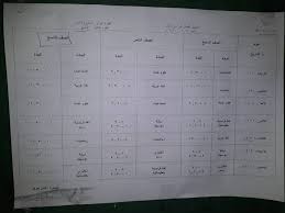 مدرسة مؤيد جبر Publications Facebook