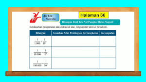 Latihan soal ipa ini untuk membantu belajar peserta didik kelas 7 smp mts dalam mempersiapkan diri mengikuti penilaian akhir semester mata pelajaran ipa. Ayo Kita Mencoba Halaman 36 Bilangan Real Tak Nol Pangkat Bulat Negatif Matematika Kelas 9 Youtube
