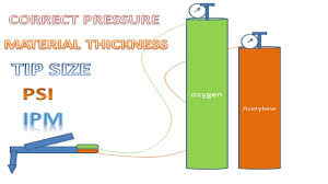 What Is The Correct Pressure For Cutting Oxygen Acetylene Tip Size Speed Ipm