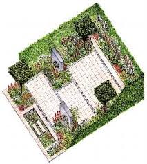 Page Not Found Landscape Design Plans Garden Planning Small Backyard Gardens