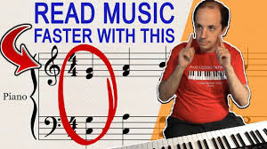 My sheet music is often filled with notes and different colors, but that's what helps me play better. How To Read Music Faster With This Special Technique Youtube Piano Music Lessons Piano Lessons Beginner Piano Lessons