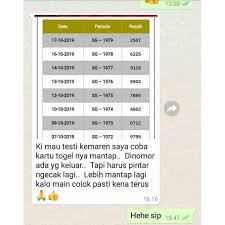Berikut ini adalah kumpulan arti mimpi tentang kerbau lengkap dengan angka togelnya. Kartu Penembus Angka Togel Ampuh Shopee Indonesia