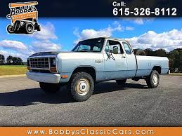 Image result for Nightwatch Blue 1981 Dodge