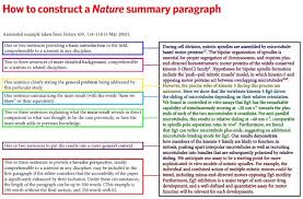 How To Write A Good Thesis Abstract