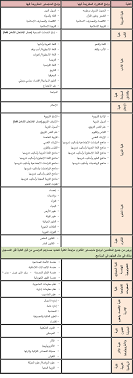 اعلانات