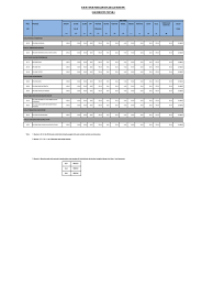 Diploma sains komputer (komputeran internet). Kadar Yuran Diploma Upsi 2018