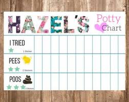 Potty Training Chart Kids Potty Potty Training Girls Potty Training Rewards