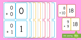 Department of homeland security, u.s. Basic Addition 0 10 Math Cards Flashcard Resources