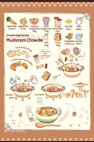 Pin By Siti Asniza On Resep In 2020 Food Infographic Food Sketch Recipe Drawing