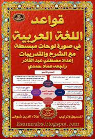 pin on النحو والصرف قسم اللغة العربية كتب pdf