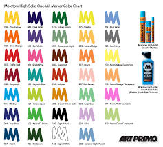 41 Competent Aqua Markers Colour Chart