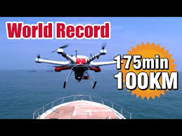 Drone Camera 1 Km Range Off 51 Mlrinstitutions Ac In