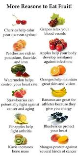 I Need To Incorporate These Into My Everyday Diet Health Food Nutrition Food