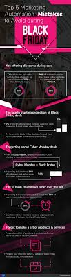 Explode Your 2020 Bfcm Sales With 10 Simple Tips Makewebbetter Black Friday Marketing Automation Best Cyber Monday