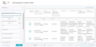 Reestr Sertifikatov Deklaracij Sootvetstviya Rossii I Tamozhennogo Soyuza Tr Ts Eas