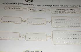 We did not find results for: Carilah Contoh Pemanfaatan Perubahan Energi Dalam Kehidupan Sehari Hari Brainly Co Id