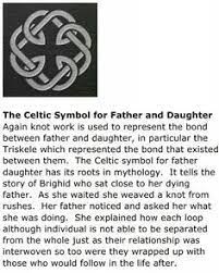 Father Daughter Tattoos For Daughters Father Daughter Tattoos Dad Tattoos