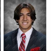 400+ "Mazzie" profiles