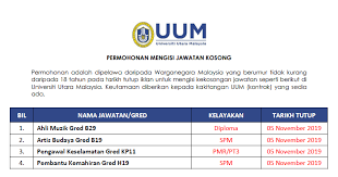 Syarat untuk kemasukan ke program di atas adalah seperti berikut Jawatan Kosong Di Universiti Utara Malaysia Uum Kelayakan Pmr Spm Diploma