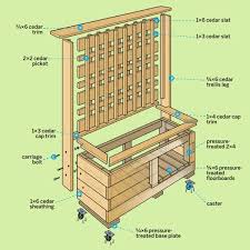 If the backyard or deck area doesn't have a natural shade like a tree, deck planter ideas will be the perfect inspiration. Planter Box With Trellis A Beautiful Means To Privacy This Old House