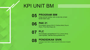 Kpi atau key performance indicator adalah suatu indikator kunci yang digunakan untuk mengukur kinerja suatu perusahaan untuk memenuhi tujuan strategis dan operasional perusahaan. Taklimat Dan Plc Ketua Panitia Bahasa Melayu Sekolah Rendah Daerah Lahad Datu Tahun 2020