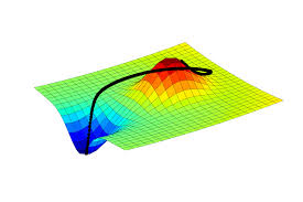 Mar 18, 2019 · gradient descent. Python Tutorial On Linear Regression With Batch Gradient Descent The Land Of Oz