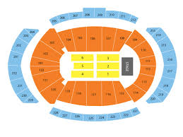 Dan And Shay Tickets At Sprint Center On April 9 2020 At 7 00 Pm