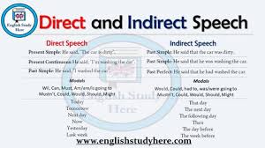 Pin On English Grammar