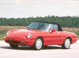 Image result for Blue Cosmo 2005 Alfa-Romeo