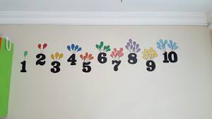 Sayi Kavrami Anaokulu Susleme Duvarboyama Merveteyn Anaokulu Faaliyetler Sinif Duzenleme