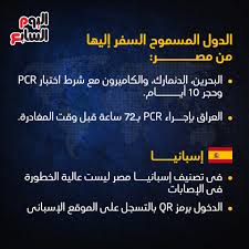 Jun 02, 2021 · تداولت بعض الموقع الإخبارية السعودية صورة نادرة تجميع بين الملك عبد العزيز آل سعود و ملك مصر في ذلك الوقت الملك فاروق. Ù…Ù† ÙˆØ¥Ù„Ù‰ Ù…ØµØ± Ø®Ø±ÙŠØ·Ø© Ø§Ù„Ø³ÙØ± ÙÙ‰ Ø²Ù…Ù† ÙƒÙˆØ±ÙˆÙ†Ø§ Ø¥Ù†ÙÙˆØ¬Ø±Ø§Ù Ø§Ù„ÙŠÙˆÙ… Ø§Ù„Ø³Ø§Ø¨Ø¹