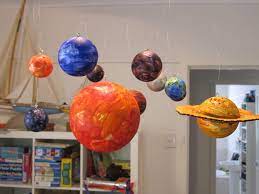 Brotherstrimm Com Preschool Science Activities Solar System Model Solar System Projects For Kids