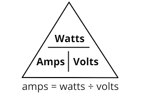 Volts To Amps Electrical Conversion Calculator Inch Calculator Electrical Circuit Diagram Conversion Calculator Volt Ampere