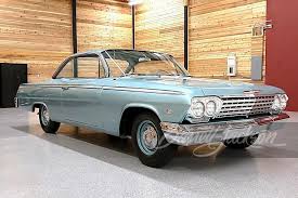 Image result for Twilight Turquoise 1962 Nova