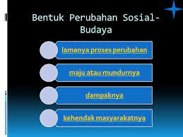 Perubahan Sosial Budaya Ppt Download
