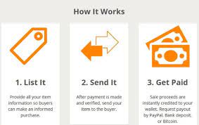 Trade in your unwanted gift card for a vendor you love and get paid up to 0% more. Do Any Store Websites Sell Gift Cards Online Quora