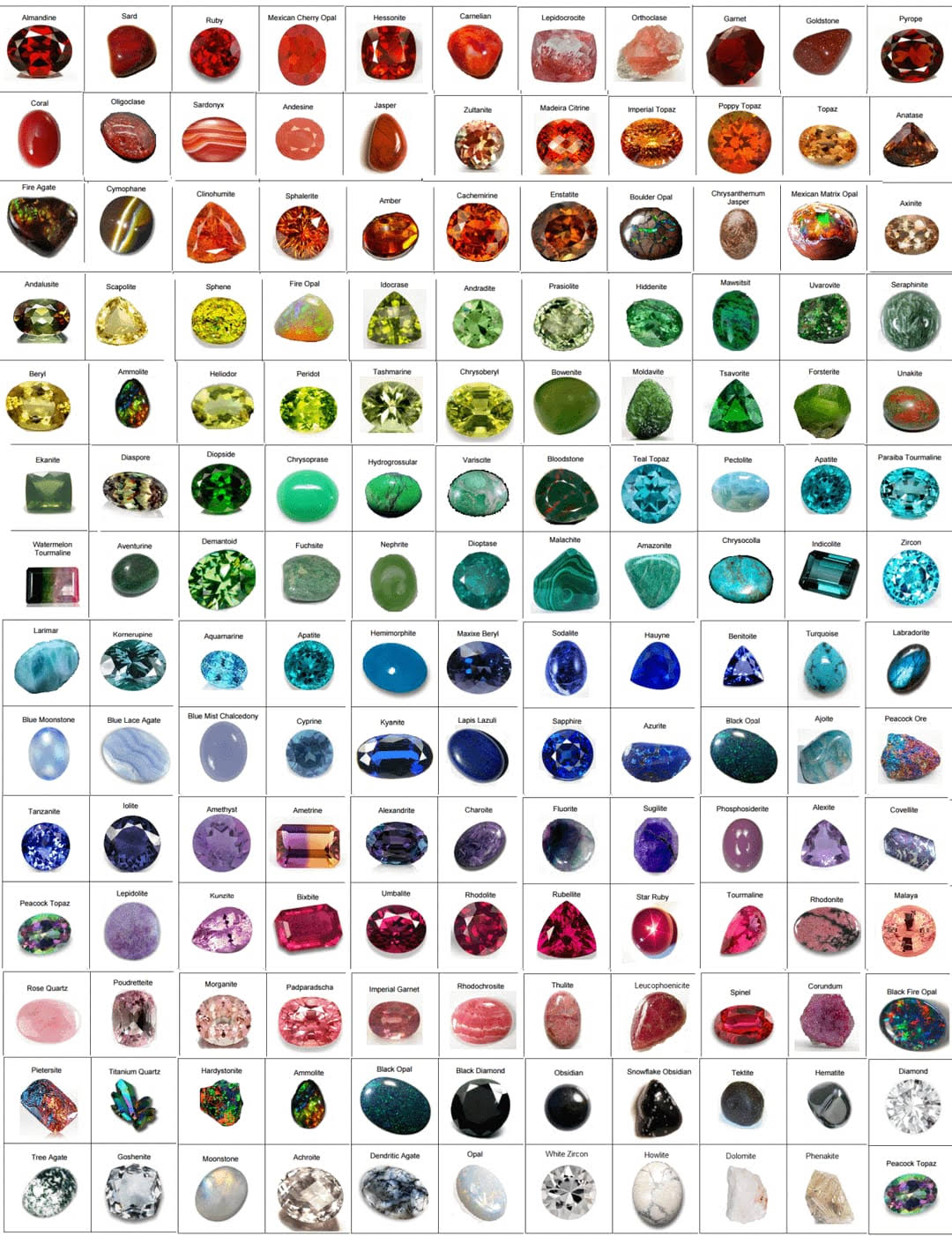 Gemstones product image