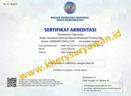 Untuk mengetahui status akreditasi suatu sekolah, langkah pertama yang harus dilakukan adalah dengan mengunjungi situs resmi ban s/m: Pengertian Tujuan Manfaat Dan Fungsi Akreditasi Sekolah Kherysuryawan Id