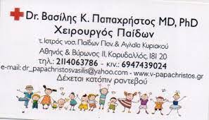 Είναι η φλεγμονή της βαλάνου του πέους καθώς και της ακροποσθίας (το δέρμα που καλύπτει τη βάλανο), «κοκκινίλες στην βάλανο». Teraguide Katalogos Epaggelmatiwn Epixeirhsewn Yphresiwn Teraguide