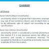 / bitcoin halal or bitcoin haram is a concept that is not going to be resolved easily. 1