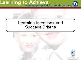Learning Intentions And Success Criteria Success Criteria The Learning Experience Assessment For Learning