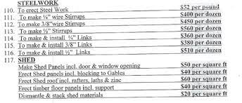 Jamaica draws students from all over the world for graduate study. The Independent Construction Rates In Jamaica