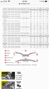 What Handlebar Bend Are You Running Drz400 E S Sm