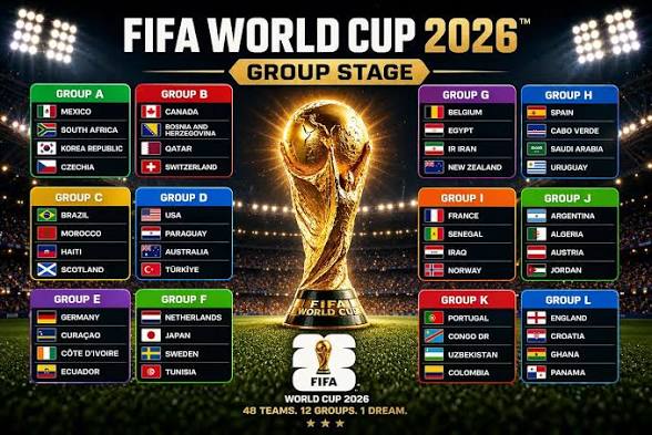Stars representing the 48 nations of the FIFA World Cup 2026