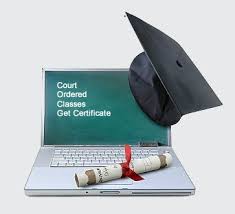 Nuhopecare Anger Management Online Is The Most Respected Anger Management Resource On The Net For Online College Courses Online College Online Degree Programs