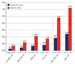 myth busting are violence mental illness significantly