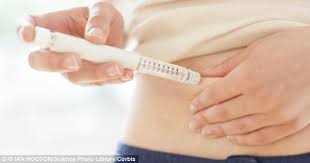 Could Insulin Injections For Diabetics Be A Thing Of The Past Prediabetes Diabetes Risk Factors Diabetes